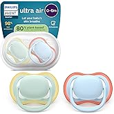 Philips Avent Ultra Air Pacifiers, Anatomically Designed for Babies 0-6 Months, Soft Silicone Symmetrical Teat BPA-Free with