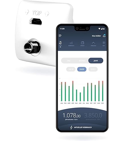 Top 7 Des Modèles De Tableaux De Bord Des Coûts De Projet Avec Des Exemples Et Des Exemples