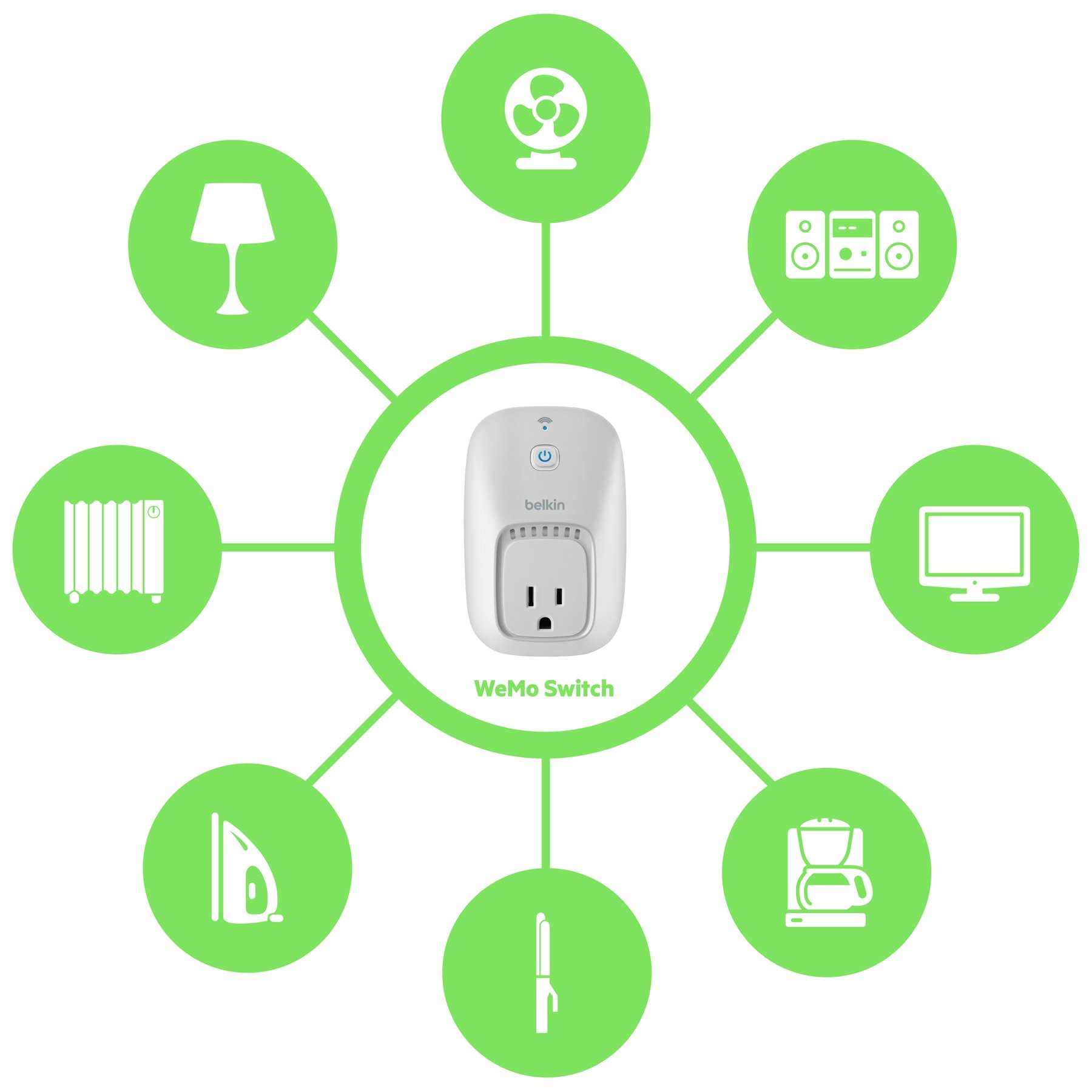 Belkin WeMo F7C027uk Switch Smart Plug (Wi-Fi Smart Plug, Control Lights and Appliances from Phone, Works with Amazon Alexa) - Image 4