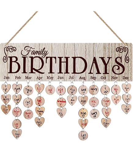 TABLEAU DE CALENDRIER Rappel Mur D'anniversaire Emblèmes Bureau EUR 18