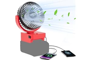 THAGBRCO Wireless Fan Compatibles para Einhell 18 V Akku- Cordless Fan, Motor sin Escoba con USB A+C Carga rápida Motor sin Escoba con para camping, taller y astillero (sin batería)
