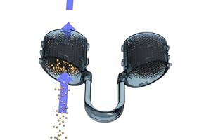 BEST BREATHE NASENFILTERSYSTEM Best Breathe ANTIPOLLEN-Filtersystem für die Nase, NF05014, Dreierpackung mit jeweils einem Filterträger der Größen S, M und XL, zum Ermitteln der richtigen Größe, mit 30 Nasenfilter-Einsätze, zum FILTERN von POLLEN und Staubpartikeln zwischen 20 und 60 µm. Filtert Pollen, Hautschuppen, Staub, Schimmelsporen und andere Allergene! Schüzen Sie sich vor Umweltverschmutzung!