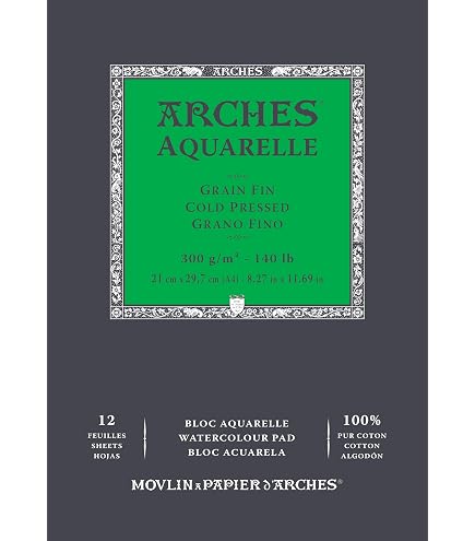 Schmincke HORADAM AQUARELL Acquerello Per Artisti 5 Ml - Colore 784 Verde Perilene, Alta Qualità Made In Germany