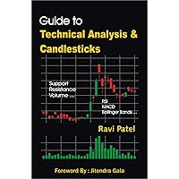 Guide To Technical Analysis & Candlesticks
