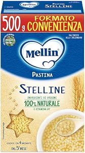 Mellin