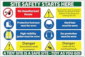 RDLCAR Construction Site Signs for Building, Houses, Commercial Business - Health and Safety Board, Mandatory Signage, Caution Notice - Easy to Use and Install - 600mm x 400mm, Qty 1
