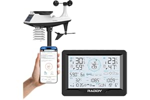 Raddy MN6 Wi-Fi Stazione Meteorologica, Stazione Meteorologica wireless 15 in 1 per interni ed esterni, Monitor di temperatura e umidità, pressione dell'aria, Pluviometro, Velocità del vento, UV