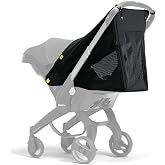 Doona 360 Derece Koruma