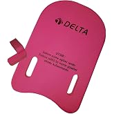 Delta KBM760 Y&uuml;zme Tahtası