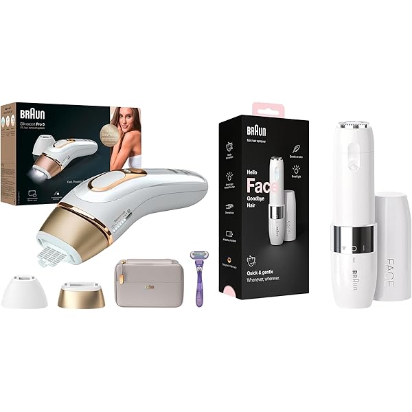 PHILIPS Lumea Prestige IPL Hair Removal Device for Body, Face
