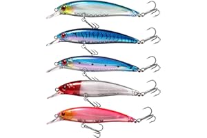 iUeeQKoo Hecht Köder,Kunstköder Wobbler Set,Angelzubehör,Fisch Köder Swimbait lebensechter für Zander Barsch Forellen, Angel köder für Süß und Salzwasser,Raubfisch,Angeln Geschenk