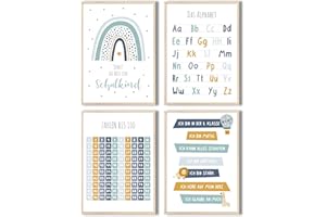MeinBaby123® pädagogische Lernplakate Lernposter | Bilder Kinderzimmer | 4er Set A4 Poster Set | Alphabet ABC, Zahlen | Vorschule, Grundschule | Wandposter Premium (Lernposter blau - 4er Set)