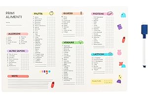 ADEGO Calamita autosvezzamento - Lavagna magnetica per alimentazione neonato e bambino - Registro primi alimenti - Magnete frigo svezzamento accessori