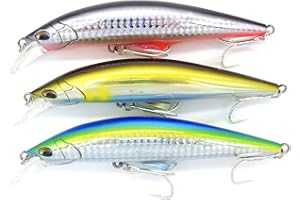 momolures - Tide Control Minnow 95 120 Lip in Belly System para pesca de lubina, lubina, salmón.