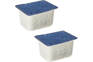 CWA Ciano Clear & Protect CF20 CF40 Lot de 2 cartouches de support