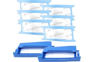 MARS WELLNESS Premium Cpap Filter Kit - Compatible with Philips Respironics Dreamstation CPAP Machine - All-in-1 Combo Pack Includes 2 Standard and 6 Ultra-Fine Filters - Made in The USA (2 Pollen 6 Ultra-Fine)