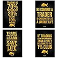 Stockmarket Motivation Poster Trading For Traders Sharemarket Intraday Trading Trading setup - Pack Of 4,Multi - Paper