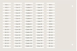 MarketConnect® 25 Card Targhette Segnacavo 4x15 FLAT 2000 tessere • PVC 0,5 mm (80×25 schede) • Per Tubetti da 0,5 mm • Compatibile con cod. 42092B Cembre • Bianco • RIDOTTO