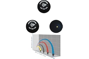 Sportsends Dunlop Squash Balls - Todos los Tipos con Paquete de Variedad (Paquete de 3)