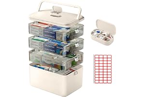 jianyana 4-delad medicinförvaring, medicinskåp med mini bärbar låda medicinlåda med handtag, perfekt kontor, skola, för famil