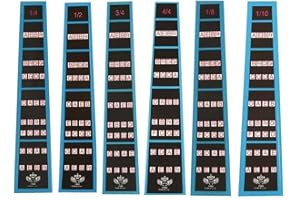 Artibetter 3/4 Violin Finger Guide Sticker Fingerboard Guide Label Marker Intonation Chart for Violin Practice Beginners Accessories