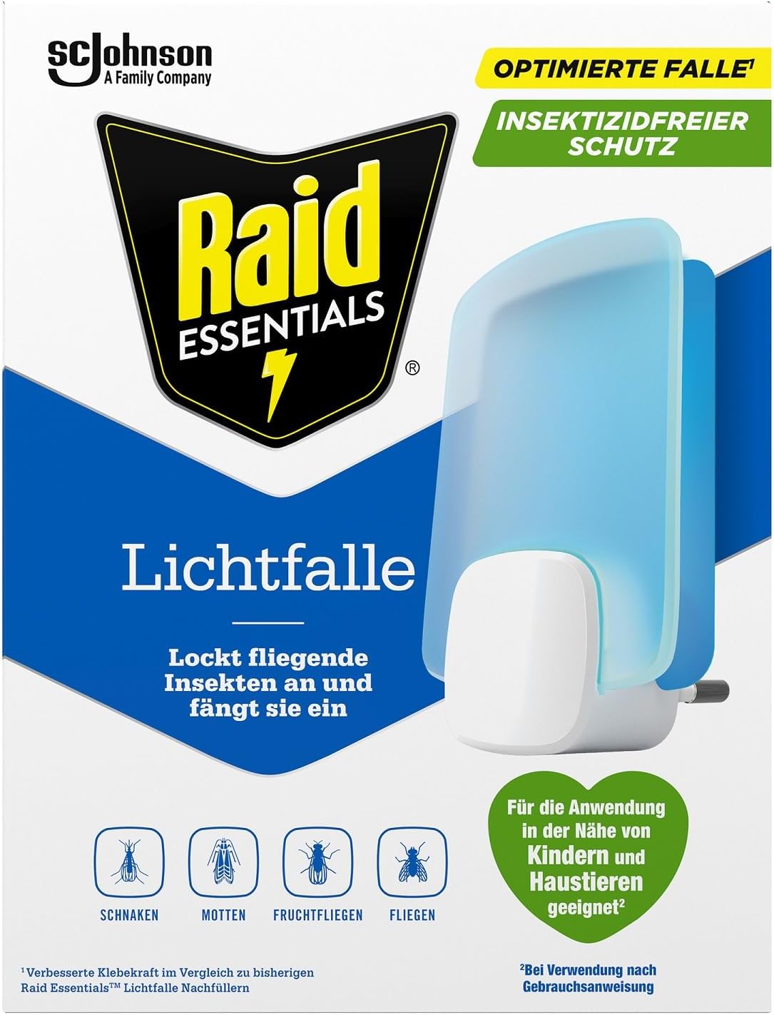 Foire Aux Questions Essentielles sur le Raid Essentials pu apka wietlna LED na muchy