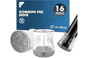 shinfly 16 Pezzi Gommini per Sedie Rotondi, Feltrini Sedie Silicone 14-18mm, Piedini per Sedia con Spessore 5mm, Tappini per Gambe Sedia, Antigraffio, Nessun Rumore, per Pavimenti in Legno