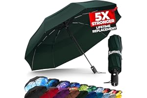 TUMELLA Strongest Windproof Travel Umbrella (Compact, Superior & Beautiful), Small Strong but Light Portable and Automatic Folding Rain Umbrella, Durable Premium Grip, Fits Car & Backpack