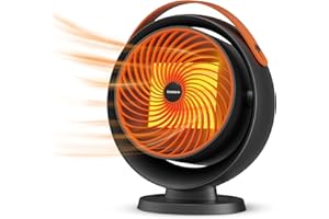 Senmeo Heizlüfter Energiesparend Leise, 1000W Mini Keramik Elektroheizung mit 2 Heizstufen, 30° Oszillation, Heizung Elektrisch mit Doppelter Schutz, Kleine Elektroheizung für Bad, Büro, Wohnzimmer