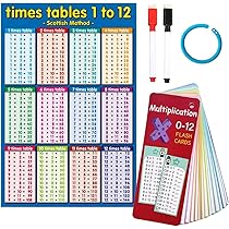 Poster Tabelline Moltiplicazione Per Bambini - DIN A1, 84x60cm, Carta Eco, Design Colorato - Foto 9