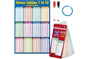 NHQZ Poster（A4） Didattico Tabelline Bambini, Tabella Moltiplicazione 1x1 Colorata, Schede di pratica di moltiplicazione, Trainer Educativo Matematica, Strumenti Apprendimento Divertente