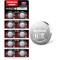 20 Stück Wilhelm CR2032 3V Lithium Knopfzellen – 20er Pack, Lange Haltbarkeit