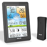 SOSPIRO 2021 Wetterstation Funk mit Außensensor Farbdisplay 3 Senderkanäle Digital Thermometer Hygrometer Innen Außen…