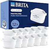BRITA MAXTRA PRO Pure Performance Water Filter Cartridges - Pack 12 | Original Replacement Compatible BRITA Jugs &ndash; Reduces Mi