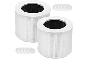 CAEHOMLY 2 Pack Core Mini-RF Replacement Filter for Levoit Core Mini Air Purifier, 3-IN-1 HEPA Filter with High Efficiency Activated Carbon Filter, 2pcs HEPA Filter + 10pcs Aroma Pads