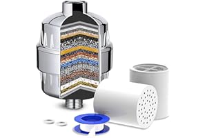 CIMVIDI 25-Stopniowy Filtr Prysznicowy, Twardy Filtr Prysznicowy Filtr Prysznicowy do Usuwania Fluoru i Chloru Filtr Prysznicowy Oczyszczacz Wody z 2-Wkładami