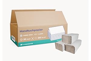 ‎INOVERSE Inoverse 5000 Blatt Papierhandtücher - 25x23 cm ZZ-Falz - Grau, Falthandtücher, Paper Towels, Papiertücher für Spender, Einmalhandtücher, Handtuchpapier, (20 pc x 250 blatt)