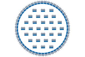TINGJS Leiterplatten Schraubklemmen Steckverbinder PCB Mount Screw Terminal Block 5 mm Neigung 50 * 2 Pin 30 * 3 Pin 300V 10A Blau