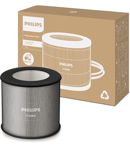 Philips Air Performer Serisi 3'ü 1 Arada Hava Temizleyici, Fan Ve Isitici Cok Renkli Fiyati,1052322914