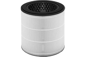BLUTENET FY0293 Replacement Filter Compatible with Philips 800 Series AC0830/10 AC0820/10 AC0820/30 AC0819/10 Air Purifier 3-in-1 True HEPA Filter & Activated Carbon Air Filter FY0293/30 FY0194/30