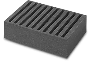 ProPlus 761472PMV01 Porte-Assiettes en Mousse Souple pour 10 Assiettes de Camping-Car et Caravane