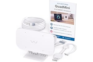 Waveform QuadMini: 4x4 MIMO Low-Profile Antenna Kit | External Antenna for 4G/5G Routers & Gateways | for EE, Three, O2, and Vodafone | 10’ SMA Cable, U.FL Adapters, Window Entry