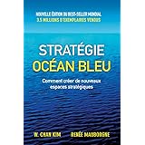 stratégie océan bleu: Comment créer de nouveaux espaces stratégiques
