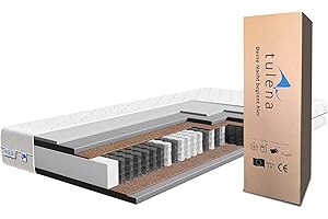 TULENA NOX materac 160x200 cm dwustronny sprężynowy, H4 + H5 Basic 21 cm, zdejmowany antylergiczny pokrowiec