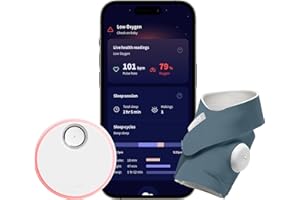 Owlet Dream Sock® - Smart Baby Monitor - Track Live Pulse (Heart) Rate, Oxygen in Infants