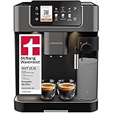 GRUNDIG KVA 8230 Delisia Coffee Series DC7500+