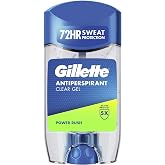 Gillette Power Rush Terlemeyi &Ouml;nleyici Şeffaf Jel Deodorant 70 ml