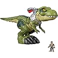 Fisher-Price Imaginext Jurassic World Mega Mouth T.rex Dinosaur Toy