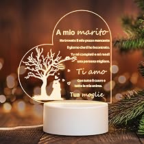 JMIMO The Office Gifts - Set di portachiavi per coppie, con scritta You're The Jim to My Pam, regalo per lei, fidanzato e fidanzata, moglie, marito, Argento, Taglia unica