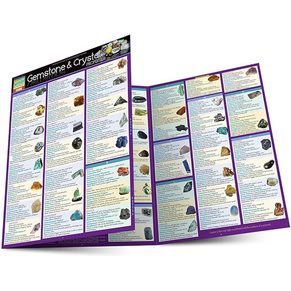 Buy Collecting Fluorescent Minerals Book Online at Low Prices in